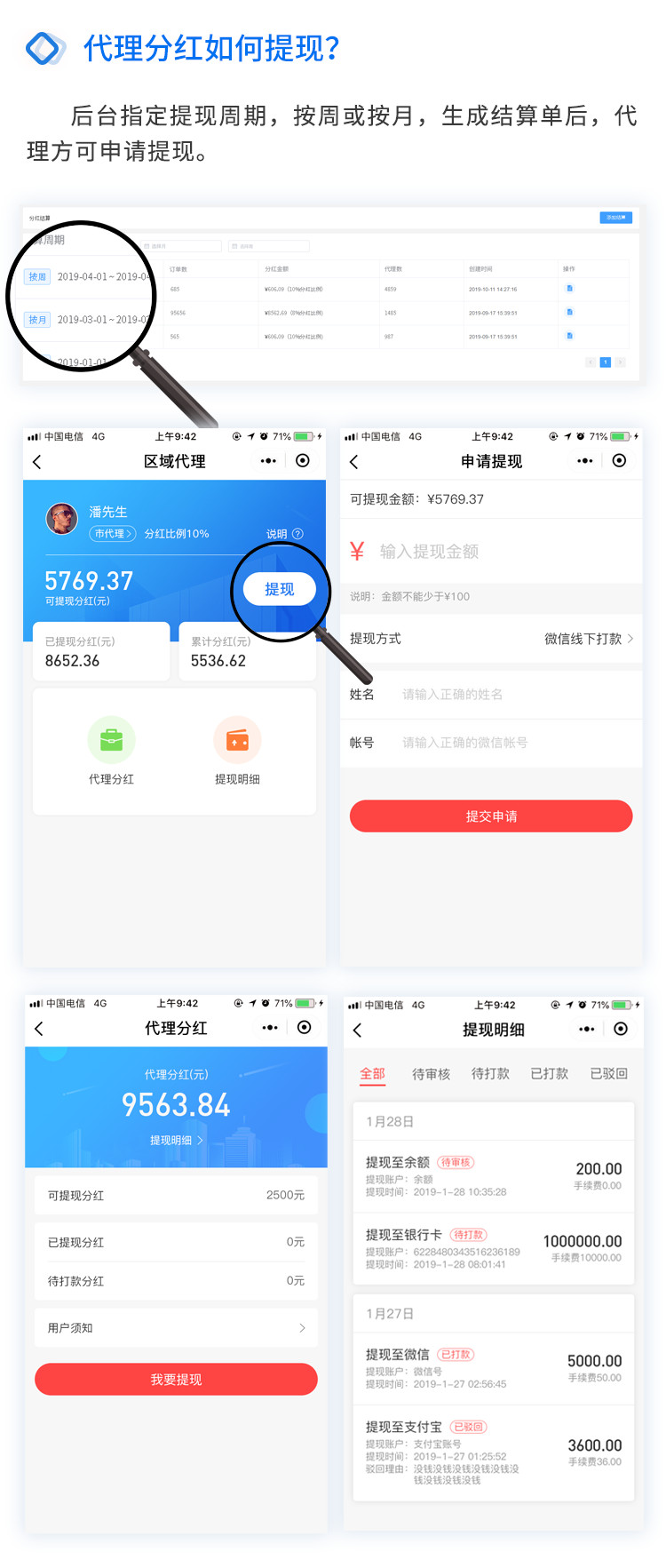 區(qū)域代理,果豆小程序開發(fā)